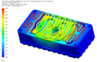 Wärmeverteilung in einem Werkzeugeinsatz als Ergebnis einer thermischen Simulation - KUZ
