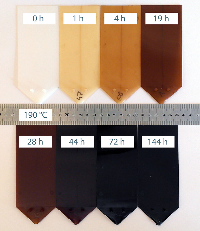 Farbumschlag der 1 mm dicken PA 6-Platten durch thermooxidative Alterung bei 190 °C 